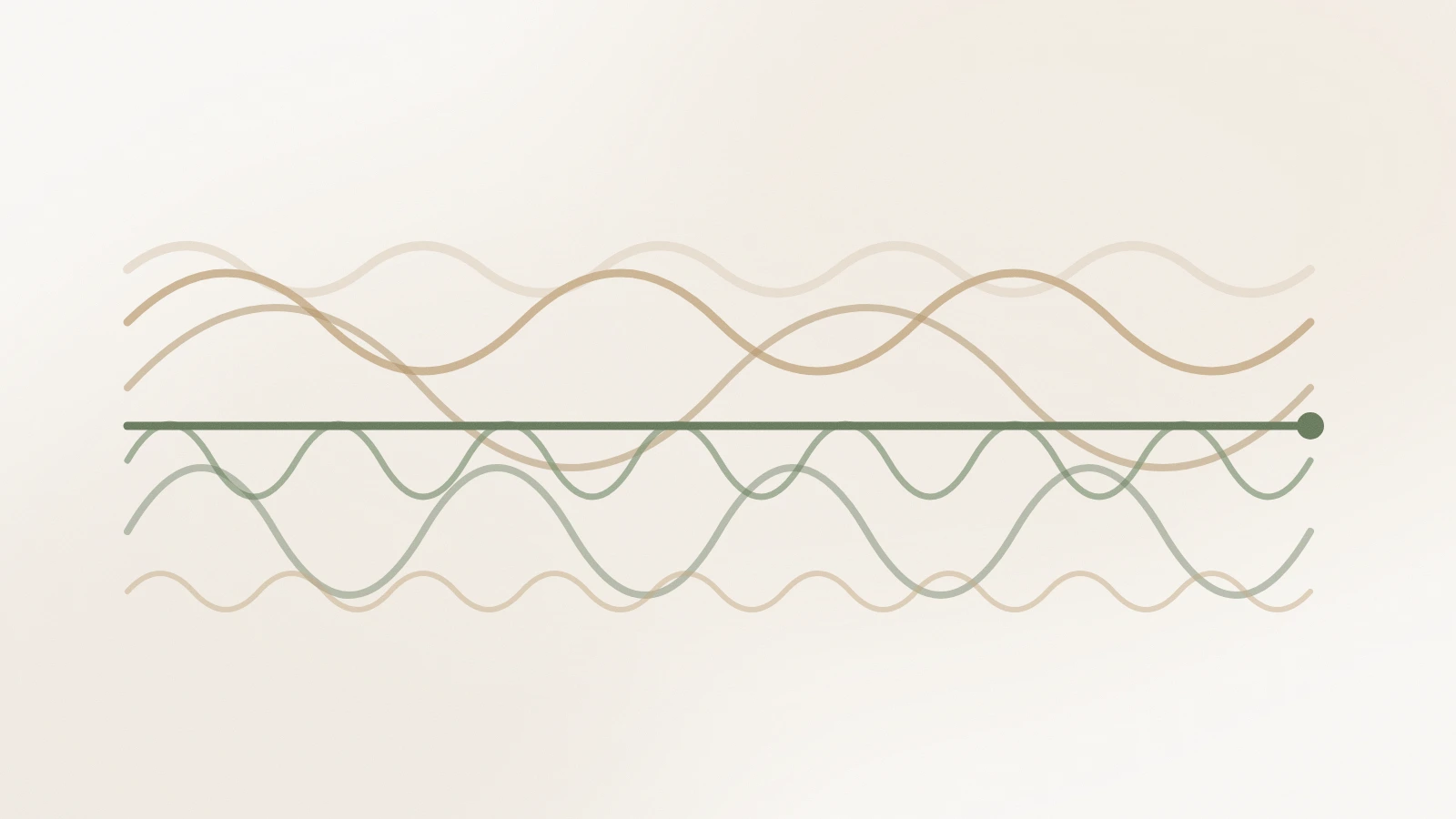 Soft abstract illustration of gentle overlapping sound waves in muted tones.